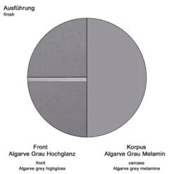 Armoire De Toilette AmandaMandoBea -Salle De Bain Meubles 78753f67420b4e11bfe9ff024e3638ed