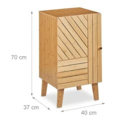 Rangement Bambou Salle De Bain -Salle De Bain Meubles d5b3b9c891b941fda0bb20c114b700ab